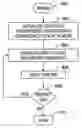 Fig. 01 - Data processing system, cache system and method for scrubbing a domain indication in response to execution of program code