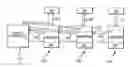 Fig. 01 - Arbitration system and method for memory responses in a hub-based memory system