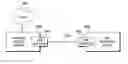 Fig. 01 - Wireless access device with integrated universal serial bus interface