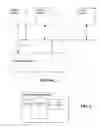 Fig. 02 - Systems, methods, and apparatus for pixel fetch request interface