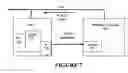 Fig. 06 - Systems, methods, and apparatus for pixel fetch request interface