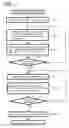 Fig. 11 - Difference bit map management method, storage apparatus, and information processing system