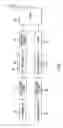 Fig. 02 - Convolutional interleaver/de-interleaver