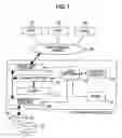 Fig. 02 - Method and apparatus for controlling access to storage device