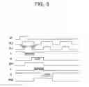 Fig. 06 - Shift register and organic light emitting display having the same
