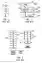 Fig. 02 - Translation look-aside buffer supporting mutually untrusted operating systems