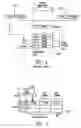 Fig. 03 - Translation look-aside buffer supporting mutually untrusted operating systems