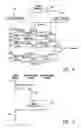 Fig. 05 - Translation look-aside buffer supporting mutually untrusted operating systems