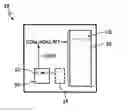 Fig. 01 - Microcontroller and addressing method
