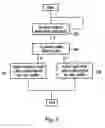 Fig. 06 - Dynamic fetch rate control of an instruction prefetch unit coupled to a pipelined memory system