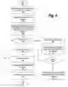 Fig. 05 - System and method for detecting instruction dependencies in multiple phases