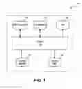 Fig. 02 - Aggressive content pre-fetching during pre-boot runtime to support speedy OS booting