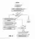 Fig. 03 - Aggressive content pre-fetching during pre-boot runtime to support speedy OS booting
