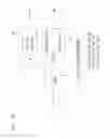 Fig. 31 - Faceplate for quick removal and securing of encryption device