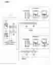 Fig. 02 - Information processor, method for managing the same and computer program product