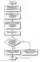 Fig. 01 - Method and apparatus for authorizing a database operation