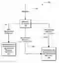 Fig. 01 - Efficient processing of time-bounded messages
