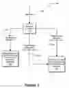 Fig. 02 - Efficient processing of time-bounded messages