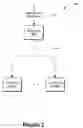 Fig. 03 - Efficient processing of time-bounded messages