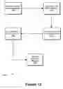 Fig. 13 - Efficient processing of time-bounded messages