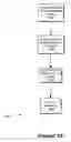 Fig. 14 - Efficient processing of time-bounded messages