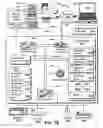 Fig. 15 - Efficient processing of time-bounded messages