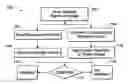 Fig. 01 - System and method for validating a hard-copy document against an electronic version