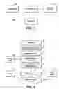 Fig. 02 - System and method for validating a hard-copy document against an electronic version