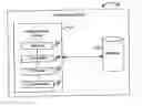 Fig. 01 - Method and system for biometric based access control of media content presentation devices
