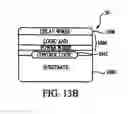 Fig. 13 - Data protection and cryptographic functions using a device-specific value
