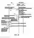 Fig. 24 - Data protection and cryptographic functions using a device-specific value