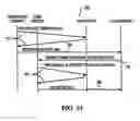 Fig. 29 - Data protection and cryptographic functions using a device-specific value