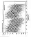 Fig. 43 - Data protection and cryptographic functions using a device-specific value