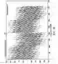 Fig. 44 - Data protection and cryptographic functions using a device-specific value