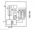 Fig. 45 - Data protection and cryptographic functions using a device-specific value