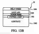 Fig. 13 - Reliable generation of a device-specific value