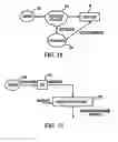 Fig. 16 - Reliable generation of a device-specific value