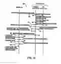 Fig. 19 - Reliable generation of a device-specific value