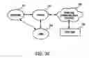 Fig. 26 - Reliable generation of a device-specific value