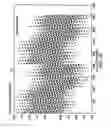 Fig. 43 - Reliable generation of a device-specific value