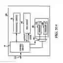 Fig. 45 - Reliable generation of a device-specific value