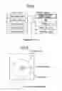 Fig. 06 - Data providing system and apparatus and methods of same