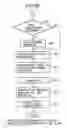 Fig. 34 - Data providing system and apparatus and methods of same