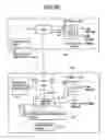 Fig. 35 - Data providing system and apparatus and methods of same