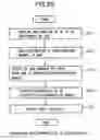 Fig. 69 - Data providing system and apparatus and methods of same