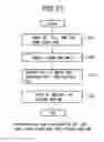 Fig. 76 - Data providing system and apparatus and methods of same