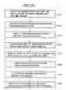Fig. 77 - Data providing system and apparatus and methods of same
