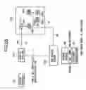 Fig. 84 - Data providing system and apparatus and methods of same