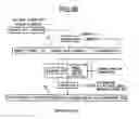 Fig. 95 - Data providing system and apparatus and methods of same