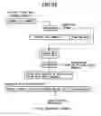 Fig. 98 - Data providing system and apparatus and methods of same